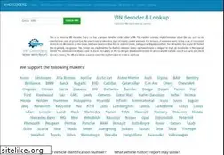 Sites similar to vindecoderz.com