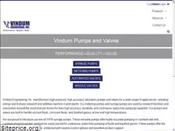 Sites similar to vindum.com