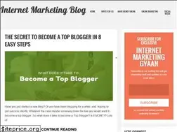 Sites similar to vineetgupta.net