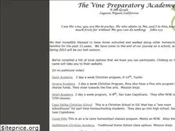 Sites similar to vineprep.com