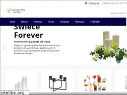Sites similar to vinetti.pl