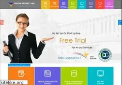 Sites similar to vinfonet.com