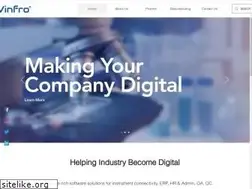 Sites similar to vinfro.com