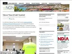 Sites similar to vingn.wordpress.com