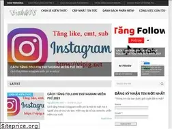 Sites similar to vinhnv.com