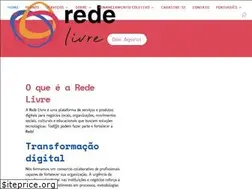 Sites similar to vinicius.soylocoporti.org.br