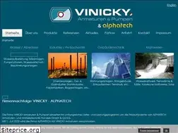 Sites similar to vinicky.at
