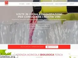 Sites similar to vinitosca.it