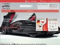 Sites similar to vinkod.com.ua