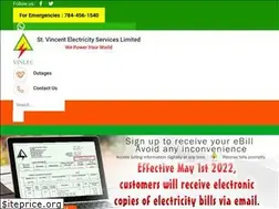 Sites similar to vinlec.com