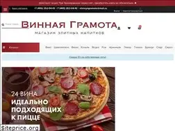 Sites similar to vinnayagramota.ru