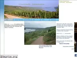 Sites similar to vinnicombe.de