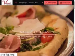 Sites similar to vinnysbar.com
