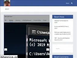 Sites similar to vinodsr.com