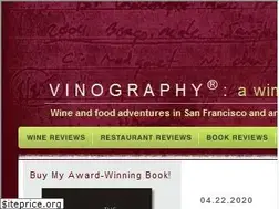 Sites similar to vinography.com