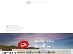 Sites similar to vinolismus.com