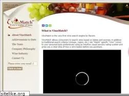 Sites similar to vinomatch.com