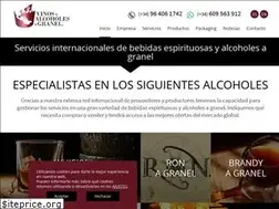 Sites similar to vinosyalcoholes.com