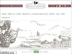 Sites similar to vinotecaalchianti.it