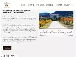 Sites similar to vinotiso.com