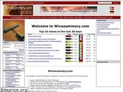 Sites similar to vinoversigten.dk