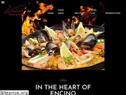 Sites similar to vinowinetapas.com