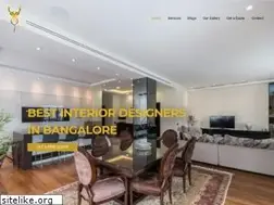 Sites similar to vinrainteriors.com