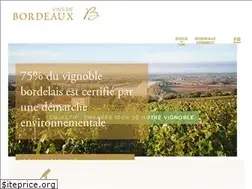 Sites similar to vins-bordeaux.fr