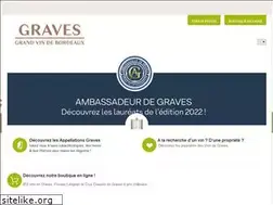Sites similar to vinsdegraves.com