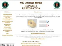 Sites similar to vintage-radio.com
