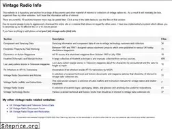Sites similar to vintage-radio.info