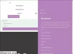 Sites similar to vintagefashionguild.org