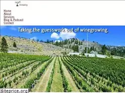 Sites similar to vintality.com