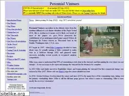 Sites similar to vinters.net