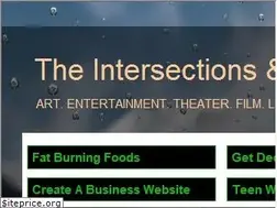 Sites similar to vintersections.com
