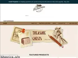Sites similar to vintiquewise.com