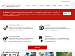 Sites similar to vinyasit.com