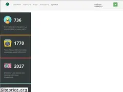 Sites similar to vinyl.ua