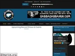 Sites similar to vinylcarolina.com
