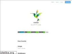 Sites similar to violetear.com