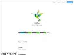 Sites similar to violetear.org