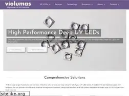 Sites similar to violumas.com
