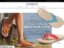 Sites similar to vionicshoes.in
