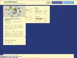 Sites similar to viopcanli.com