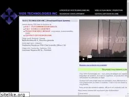 Sites similar to vios-inc.net