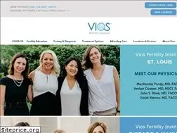 Sites similar to viosfertility.com