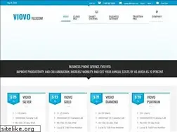 Sites similar to viovo.com