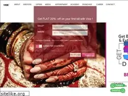 Sites similar to vioz.in