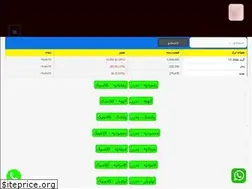 Sites similar to vip-home.ir