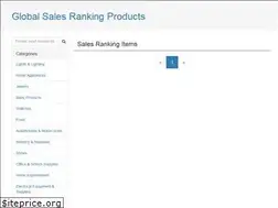 Sites similar to vip-shop.biz